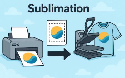 Sublimation: Sådan virker det – Kom i gang med tryk på tøj og krus